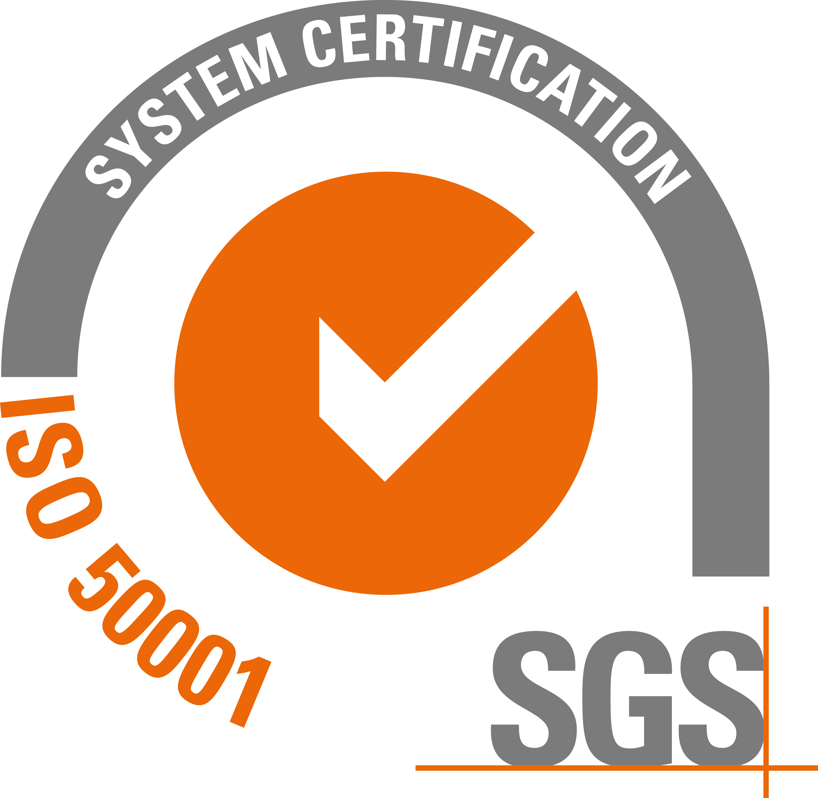 Regenera SGS ISO 50001